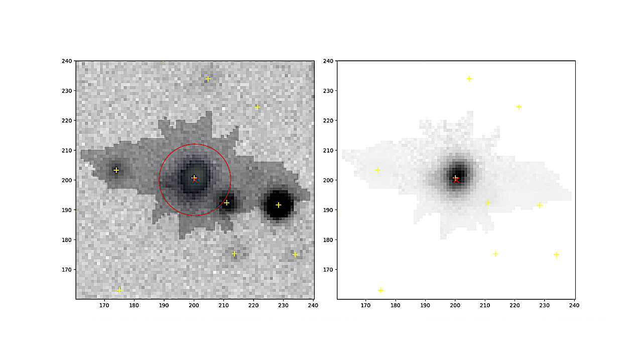 NSF-DOE Vera C. Rubin Observatory Observations of Interstellar Comet 3I/ATLAS (C/2025 N1)