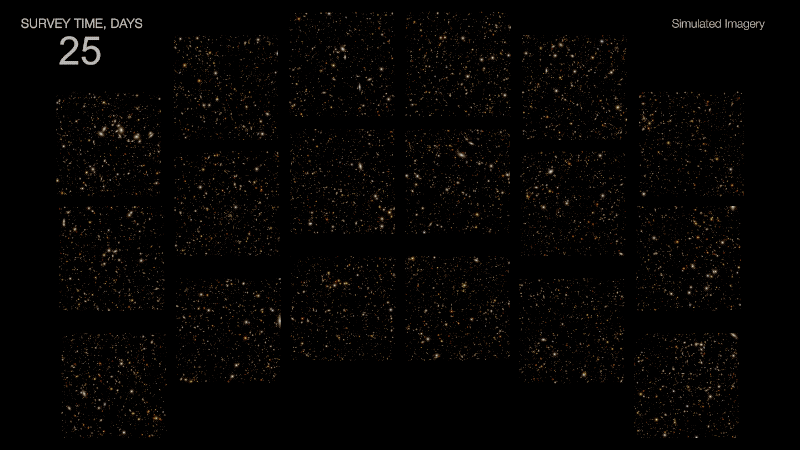 One Survey by NASA’s Roman Could Unveil 100,000 Cosmic Explosions