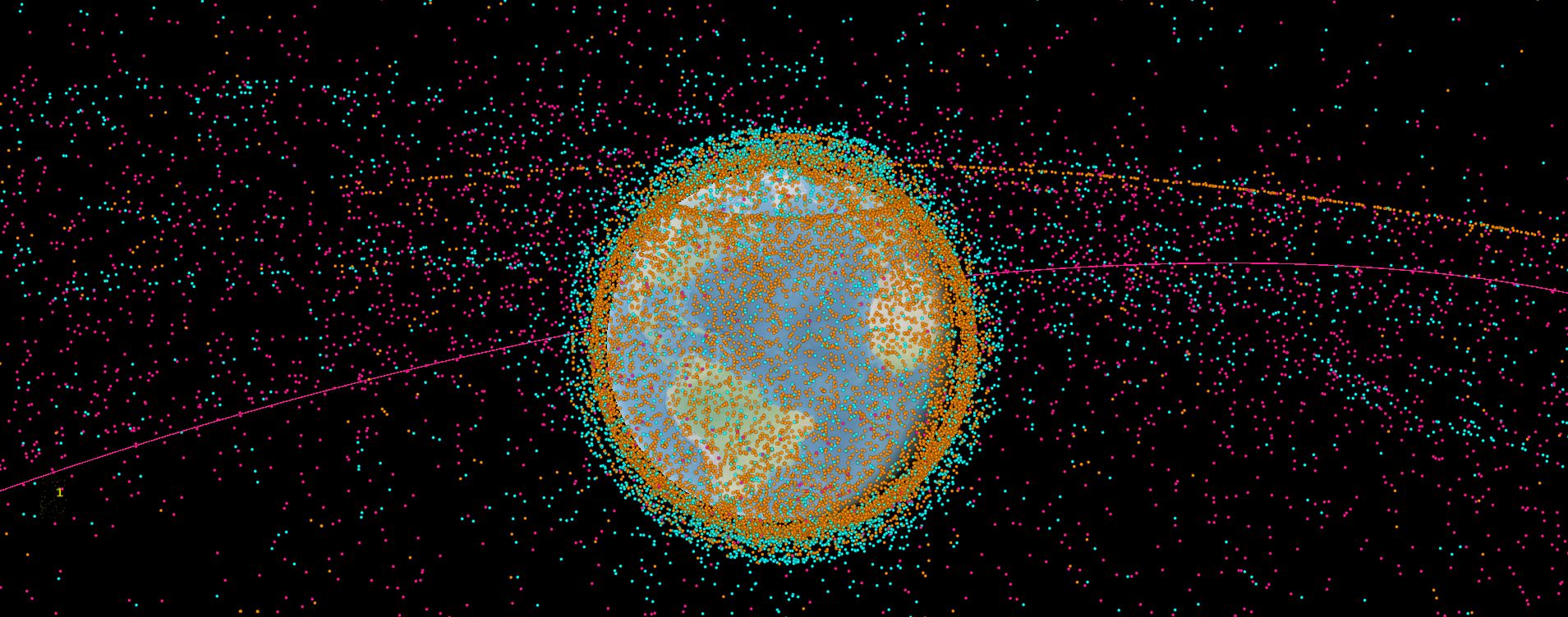 Open letter from the Global Space Council: Governments must address a growing crisis in our orbits