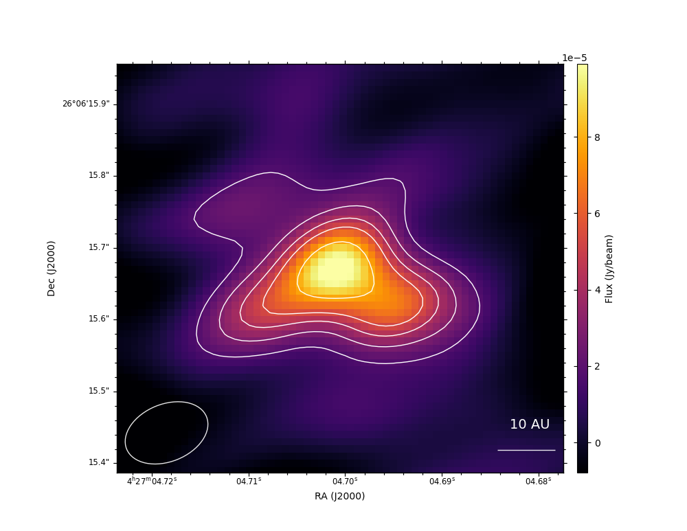 'Pebble' beaches around young stars join together to form planets