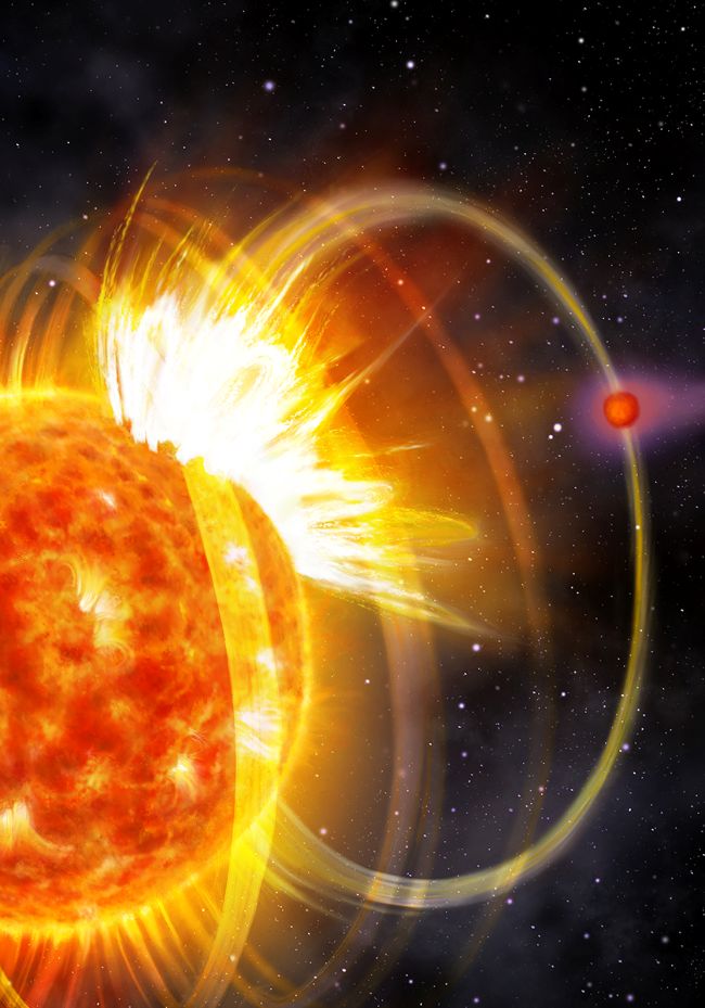 Planet with a death wish triggers its own doom