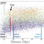 Resolving Individual Stars in Nearby Large Galaxies with the Habitable Worlds Observatory