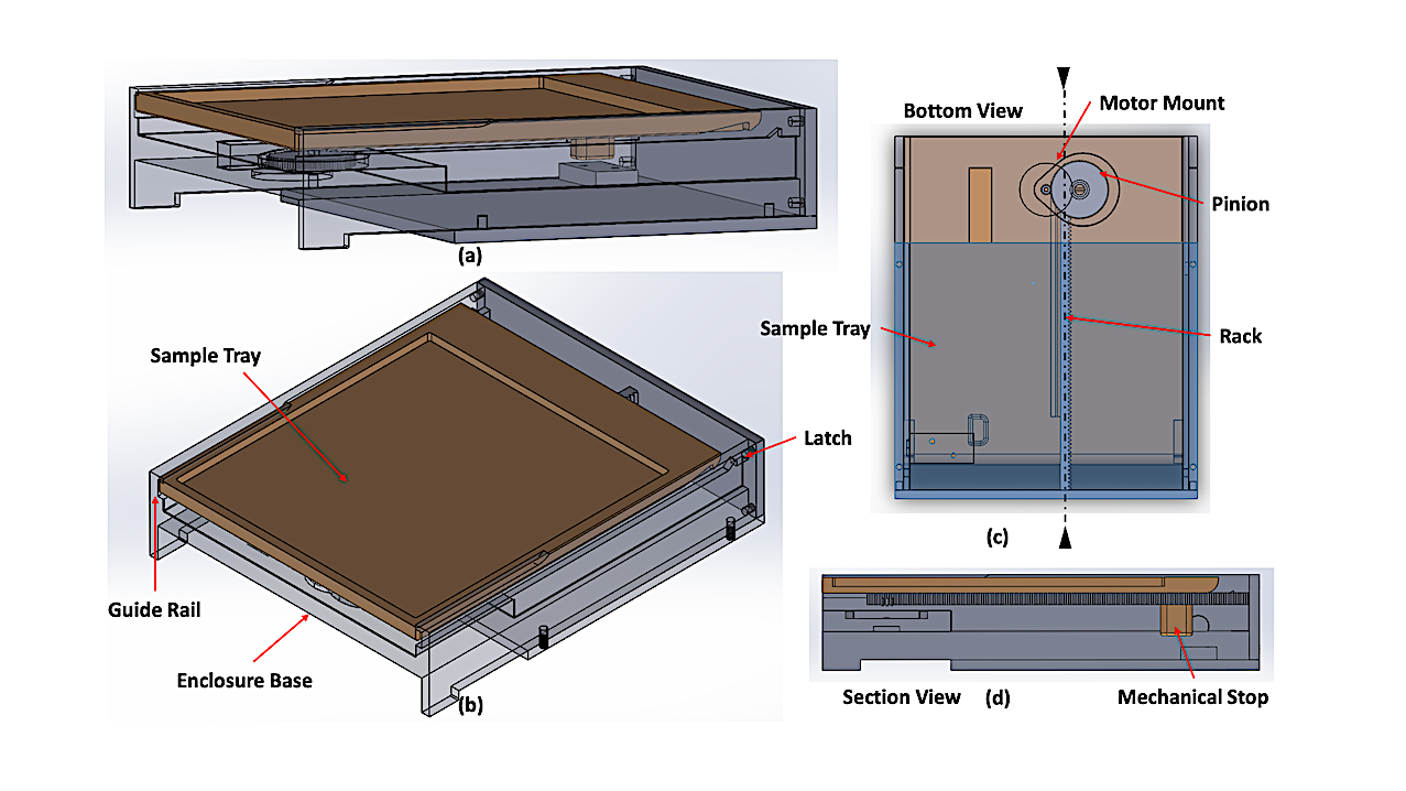 SAMPLE — Stratospheric Altitude Microbiology Probe for Life Existence — A Method of Collection of Stratospheric Samples Using Balloon-Borne Payload System