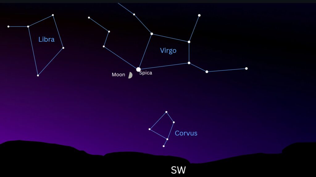See the bright star Spica close to the waxing gibbous moon on July 3