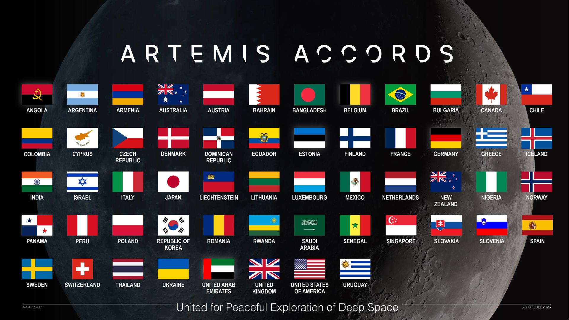 Senegal becomes 56th country to sign Artemis Accords for peaceful space exploration