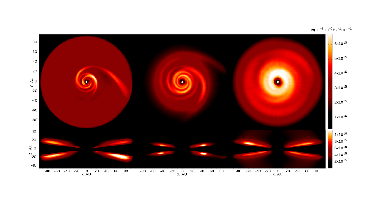 Simulation of Images of Protoplanetary Disks After Collision with Free-floating Planets