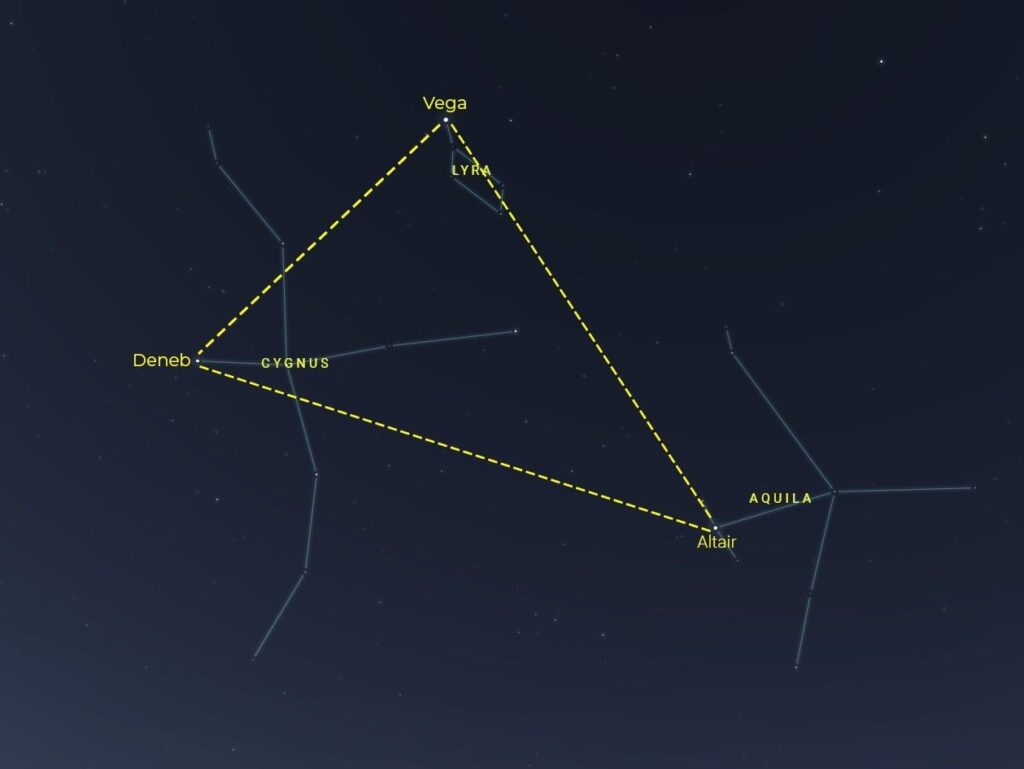 Summer Triangle Corner: Vega