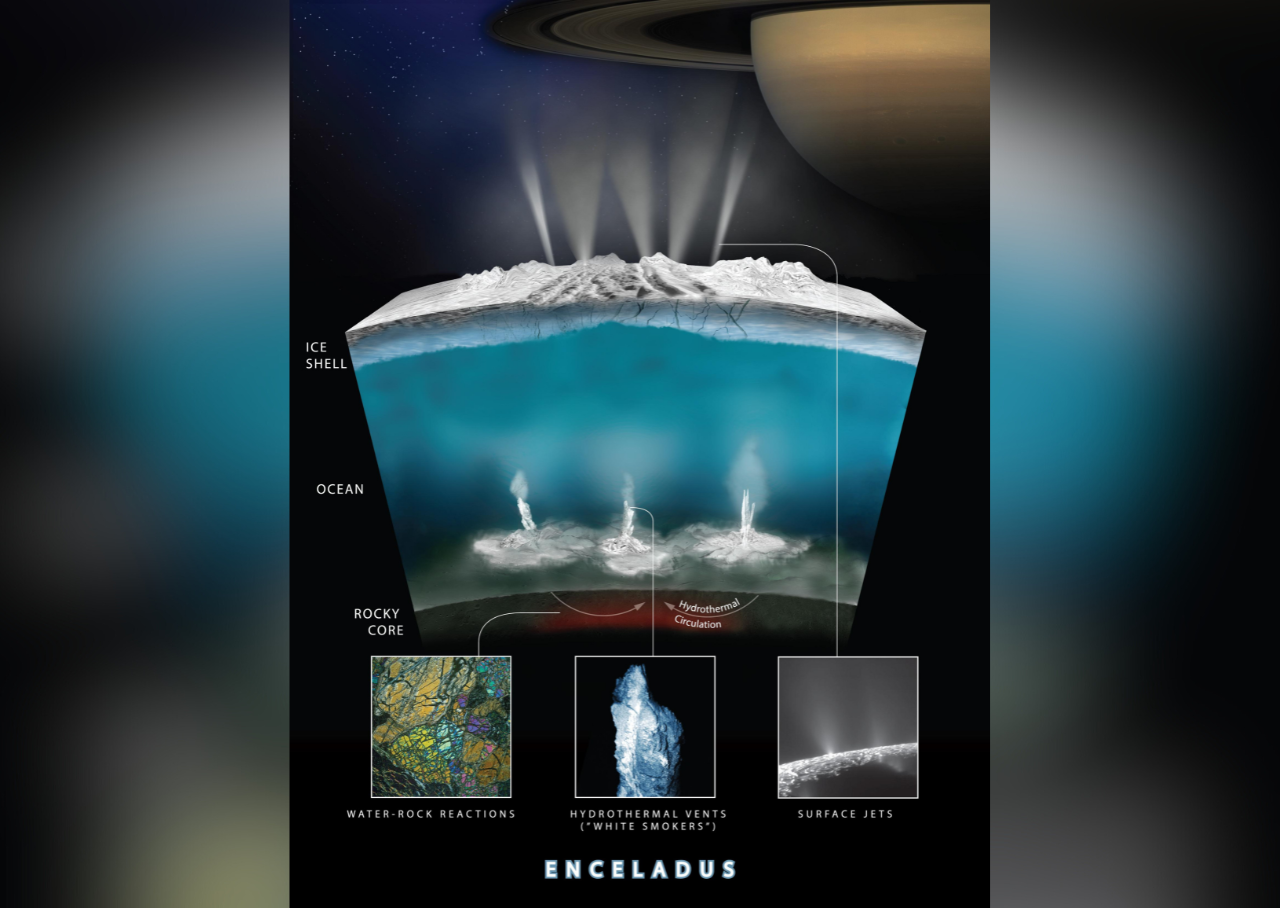 The ocean on Saturn's icy moon Enceladus has the right pH for life — barely