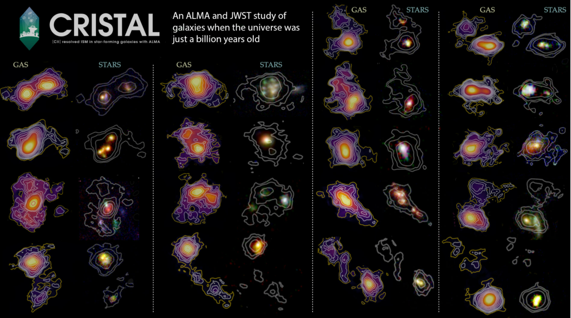 'Time machine' reveals hidden structures in the universe's first galaxies (images)