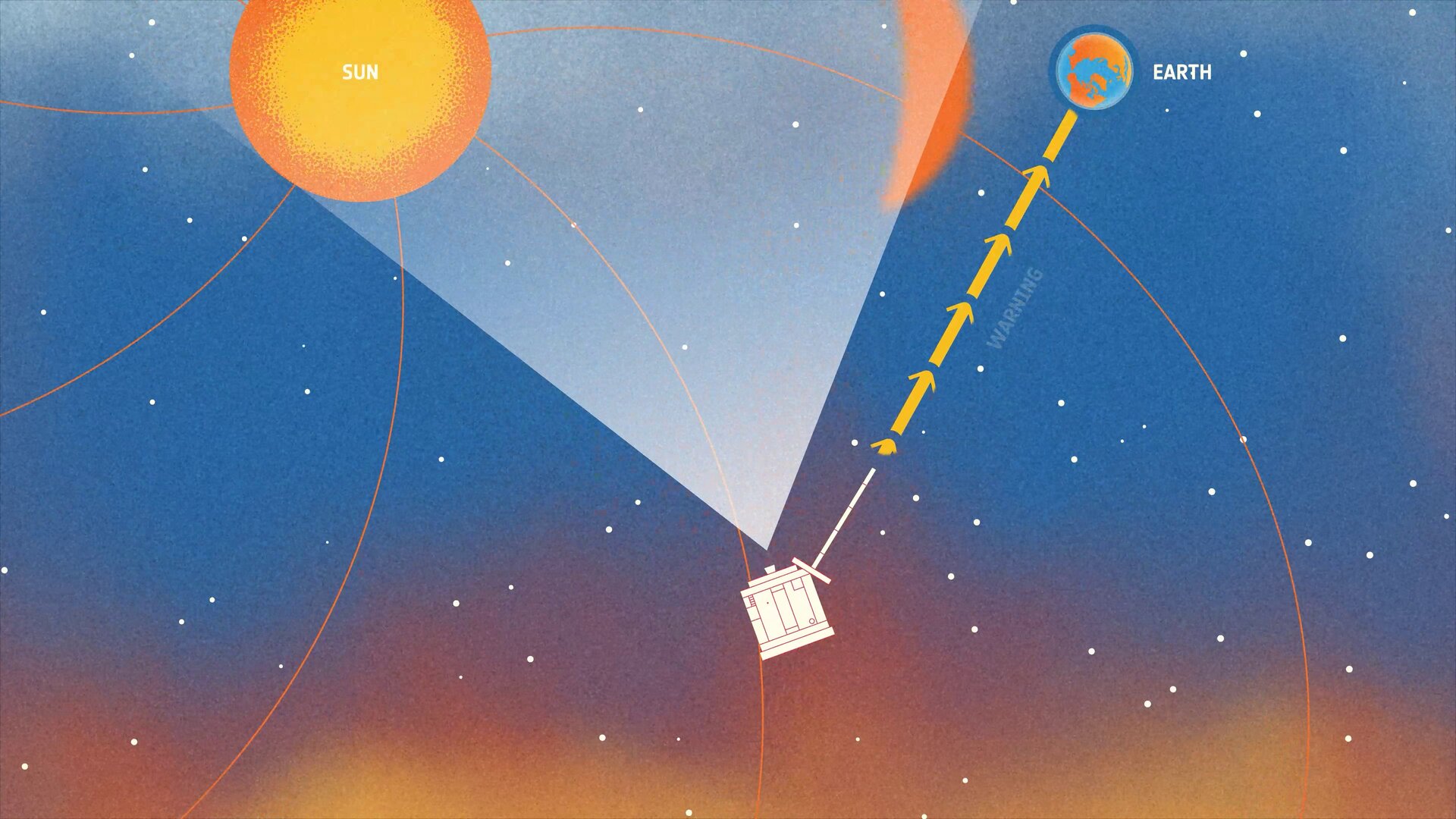 Vigil: ESA’s space weather reporter in deep space