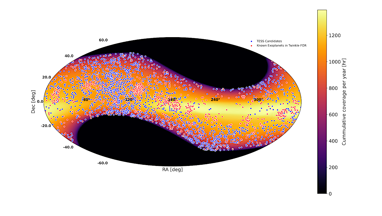 Atmospheric Characterisation With The Twinkle Space Telescope Following Advances From JWST Observations