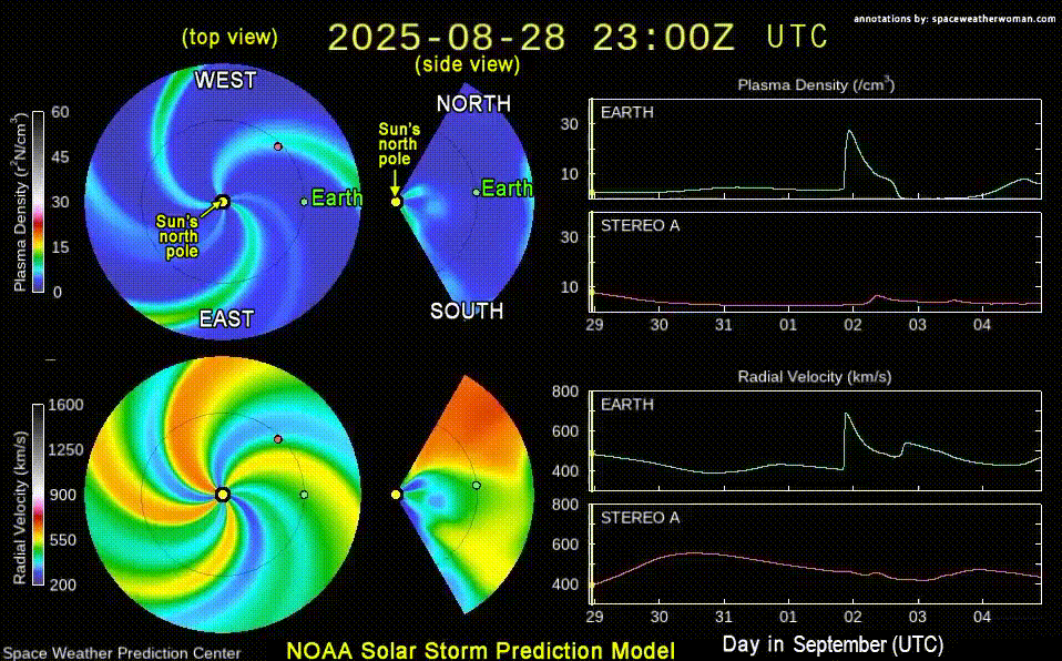 Aurora alert! Incoming cannibal solar storm could spark Labor Day northern lights show