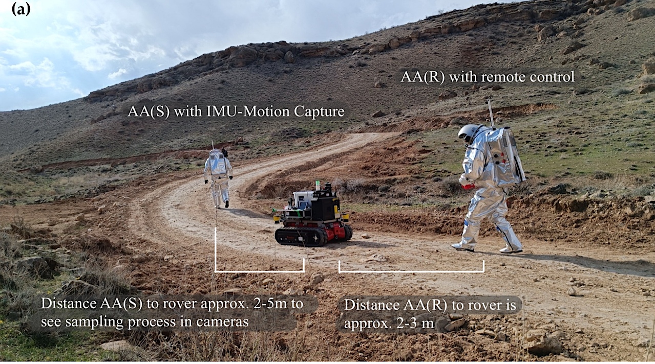 Digital Twin for Analog Mars Missions: Investigating Local Positioning Alternatives for GNSS-Denied Environments