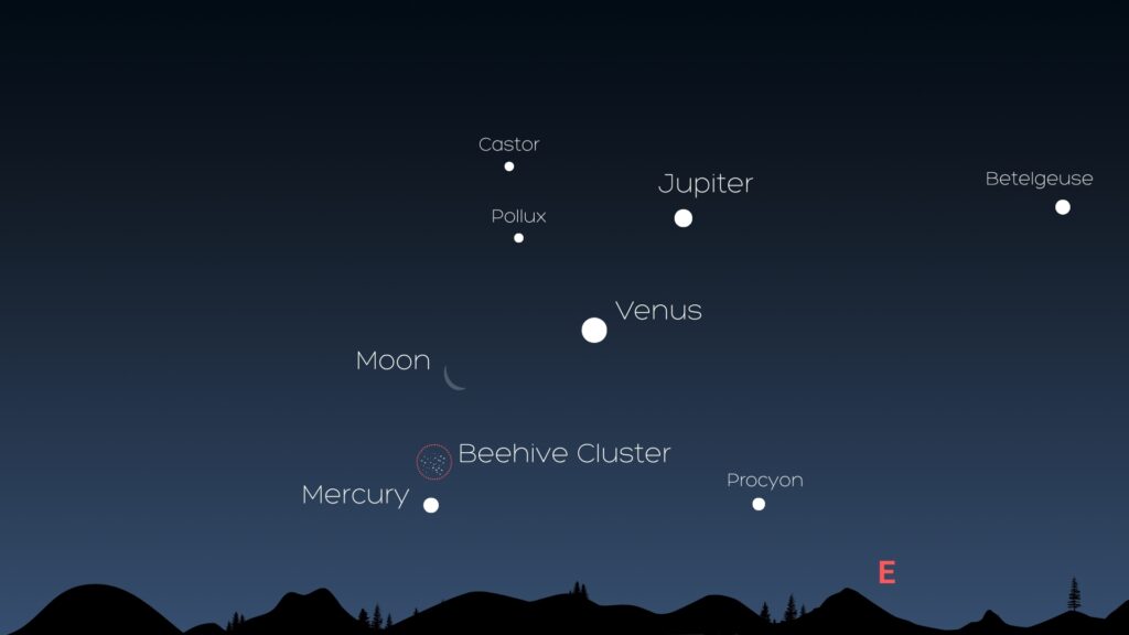 Don't miss Mercury, the moon and the Beehive Cluster align in a special August morning sky show