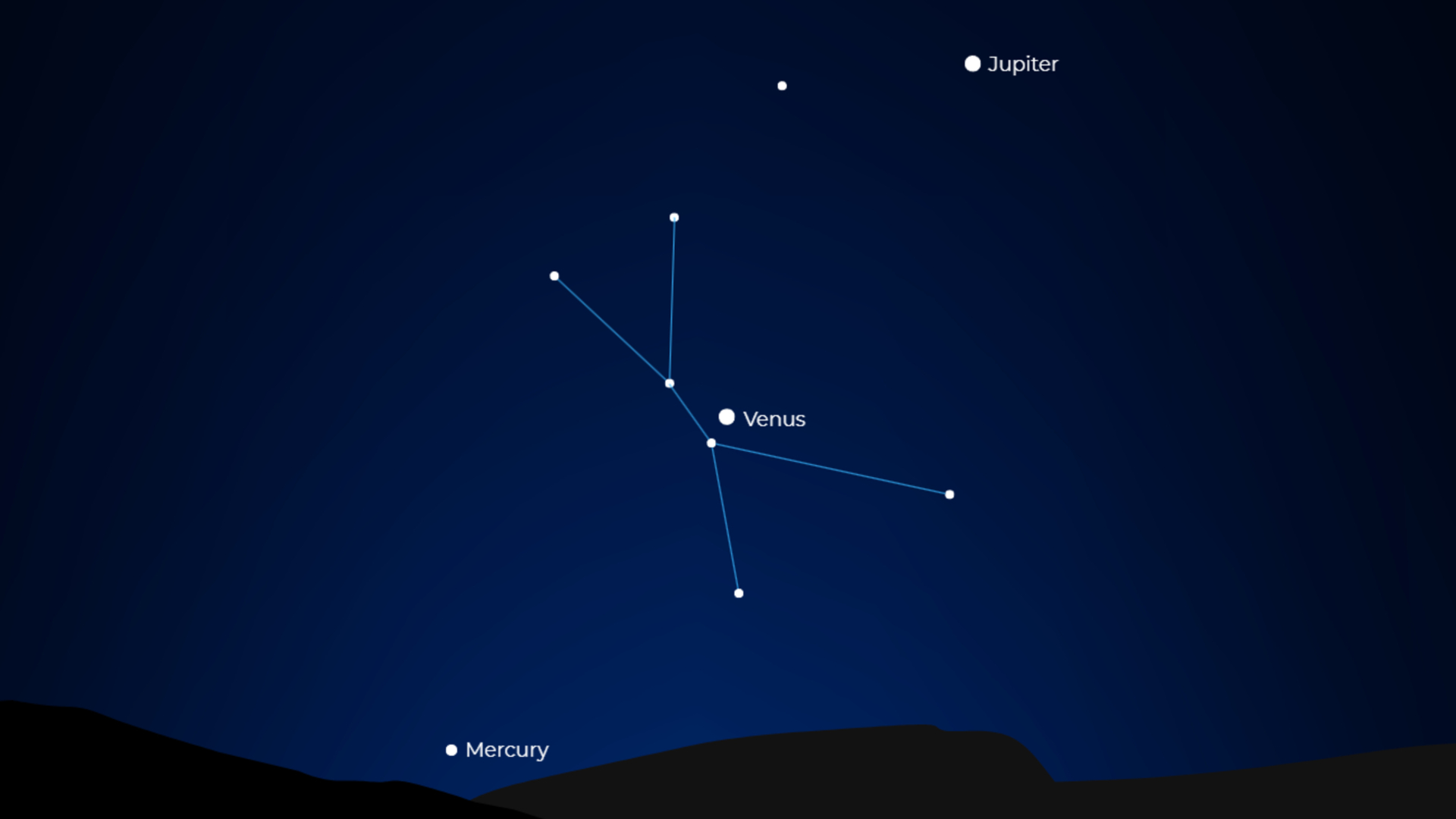 Don't miss Venus line up with Jupiter and Mercury before sunrise on Sept. 1