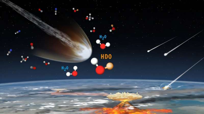 Halley-Like Comets Could Have Seeded Earth With Water