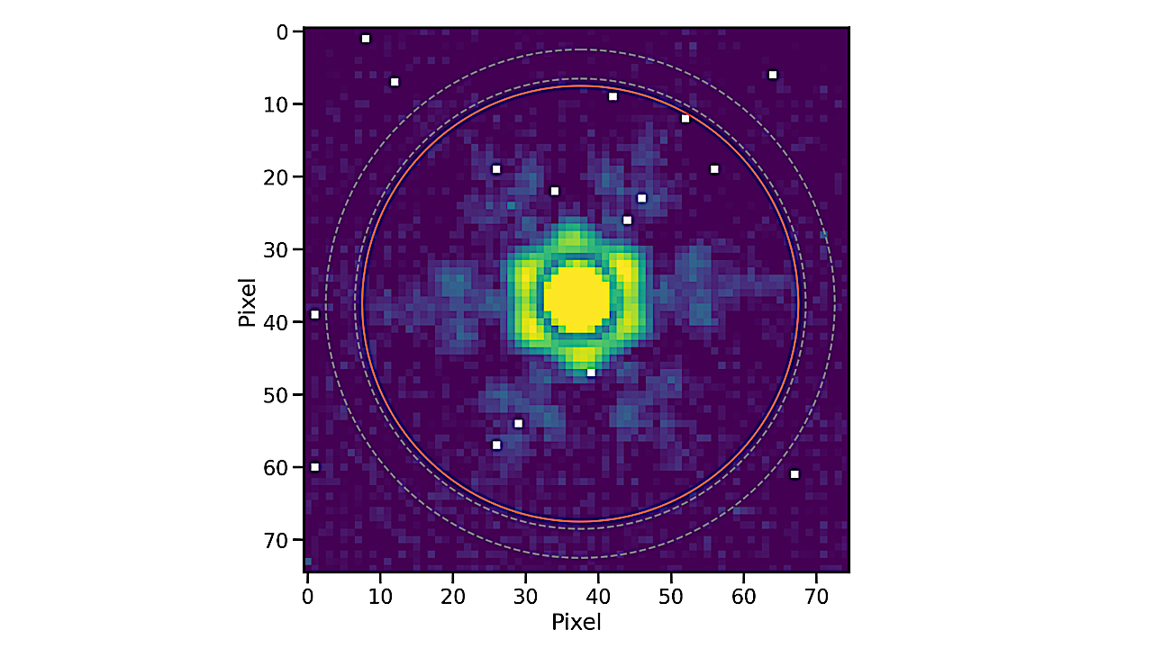 Hot Rocks Survey IV: Emission From LTT 3780 b Is Consistent With A Bare Rock