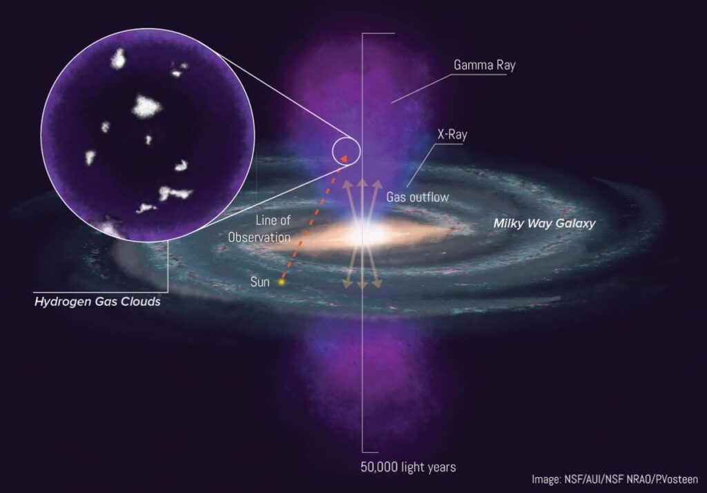 'Ice cube' clouds discovered at the galaxy's center shouldn't exist — and they hint at a recent black hole explosion