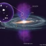 'Ice cube' clouds discovered at the galaxy's center shouldn't exist — and they hint at a recent black hole explosion