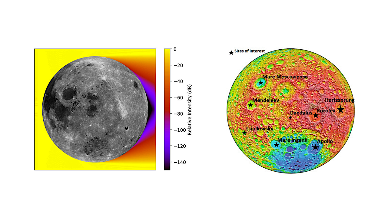 Identifying Habitable Exoplanets With Radio Telescopes On The Lunar Farside
