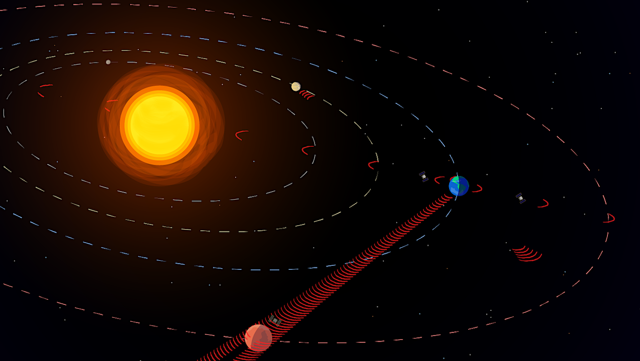 If Aliens Explore Space Like Us, We Should Look For Their Calls To Other Planets