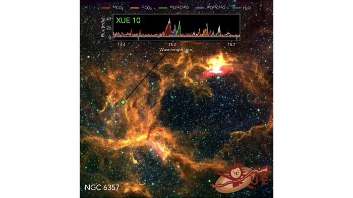 James Webb Space Telescope spots odd planet-forming disk around infant star