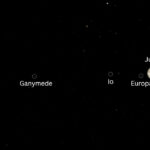 Jupiter and its 4 largest moons will line up in the sky on Aug. 8. Here's how to see the 'parade'