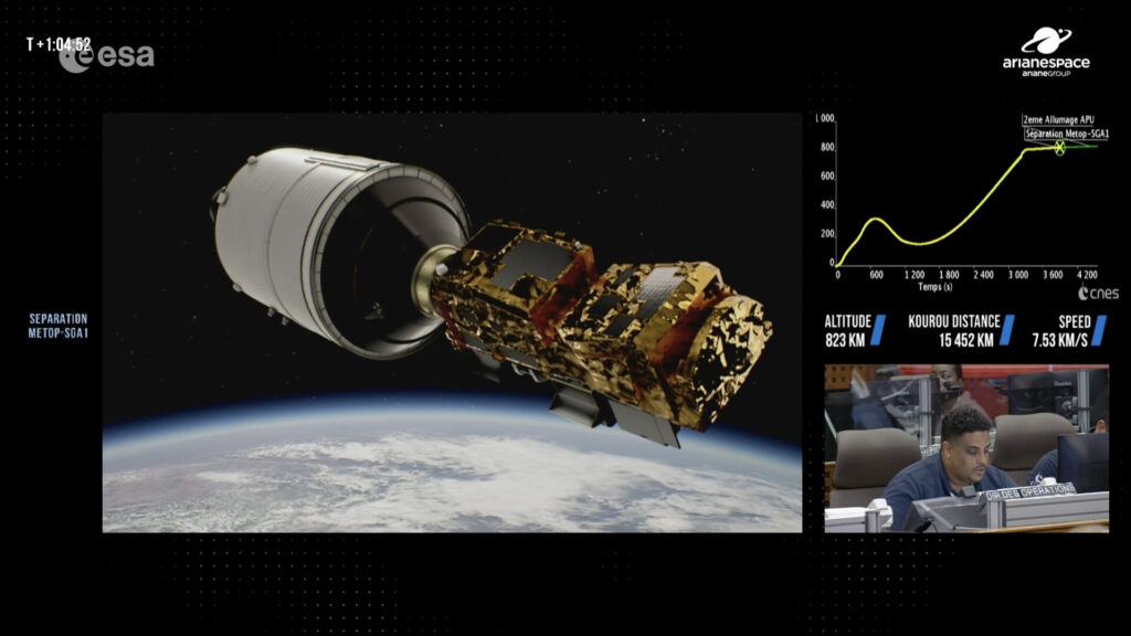 MetOp-SG-A1 and Sentinel-5 launch highlights