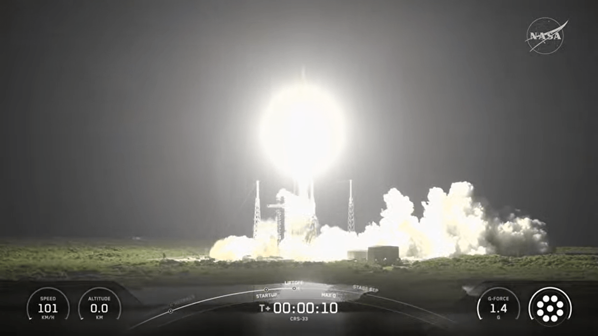 NASA Science, Cargo Launch on 33rd SpaceX Resupply Mission to Station