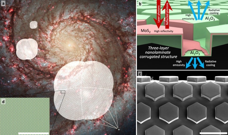 New Lightsail Material Pushes Interstellar Probe Dream Closer