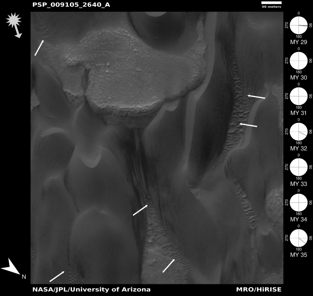 Perseverance Mars rover stumbles upon wind-carved 'megaripples' on the Red Planet