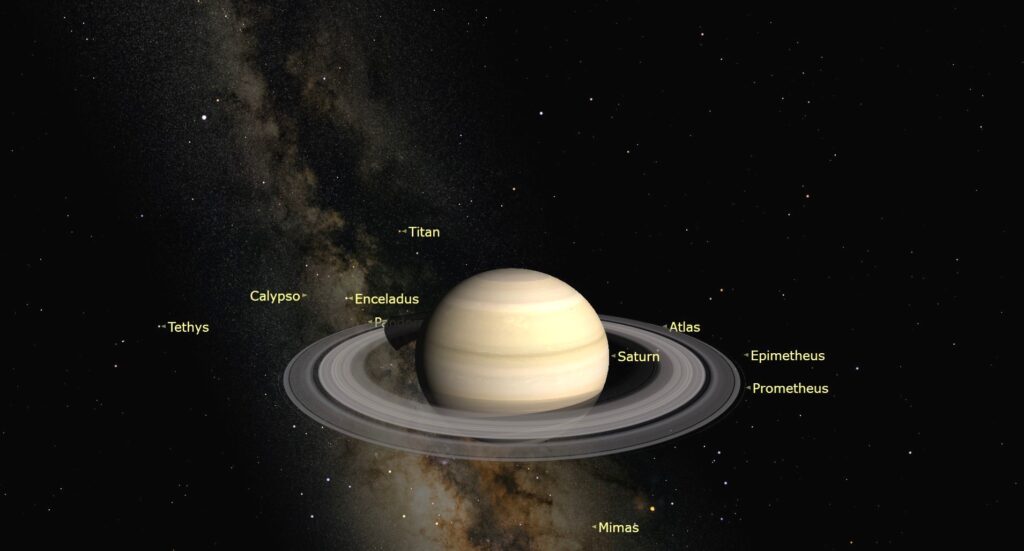 Put a ring on it: Saturn trivia quiz!