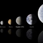 Scientists Crack the Code of the Galaxy's Most Mysterious Steam Worlds