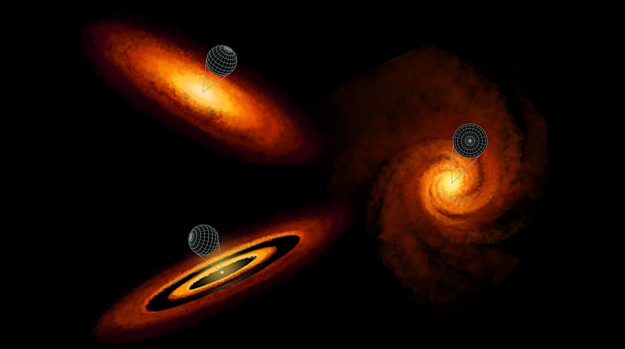 Some Young Suns Align With Their Planet-forming Disks, Others Are Born Tilted