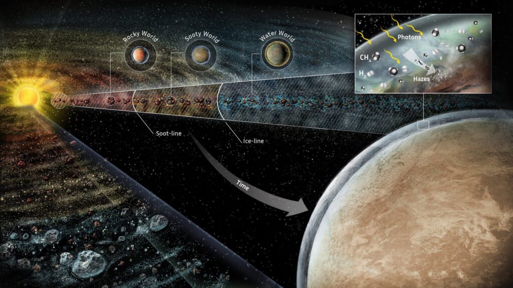 "Soot Planets" Might Be More Common Than "Water Worlds"