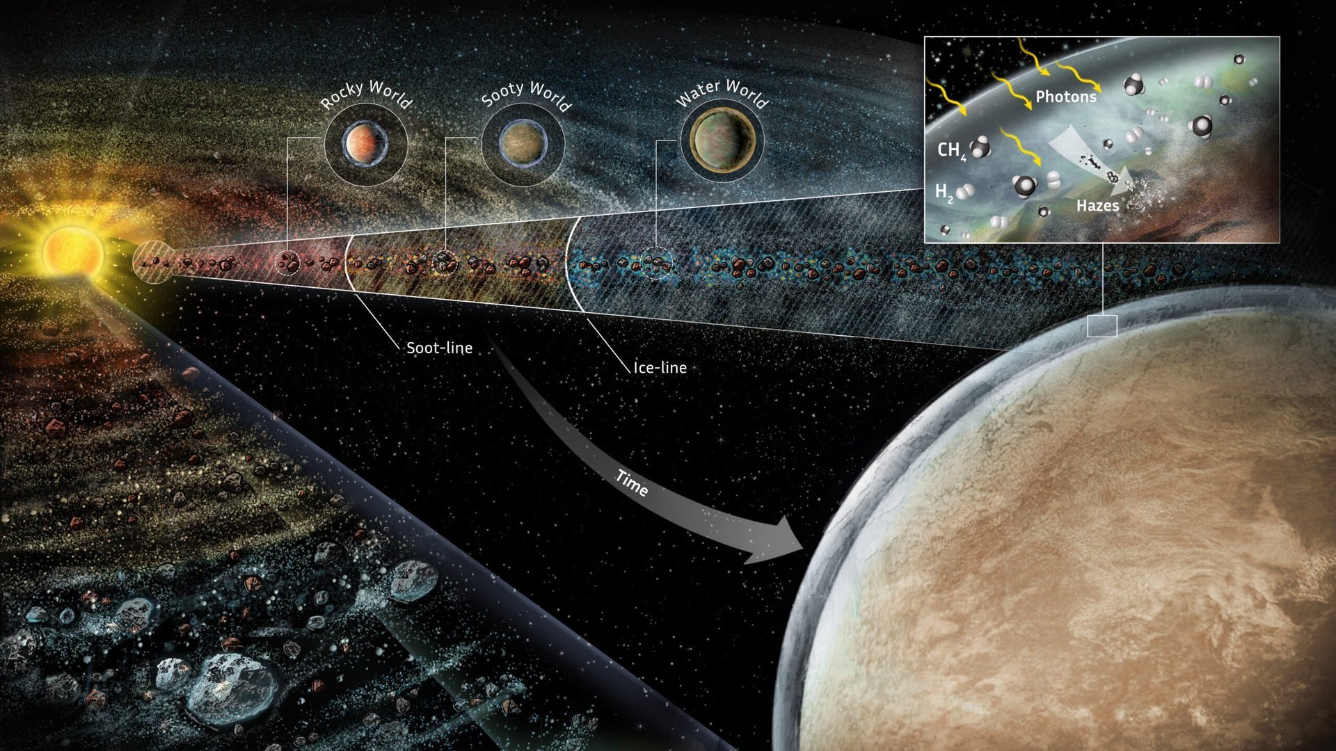 "Soot Planets" Might Be More Common Than "Water Worlds"