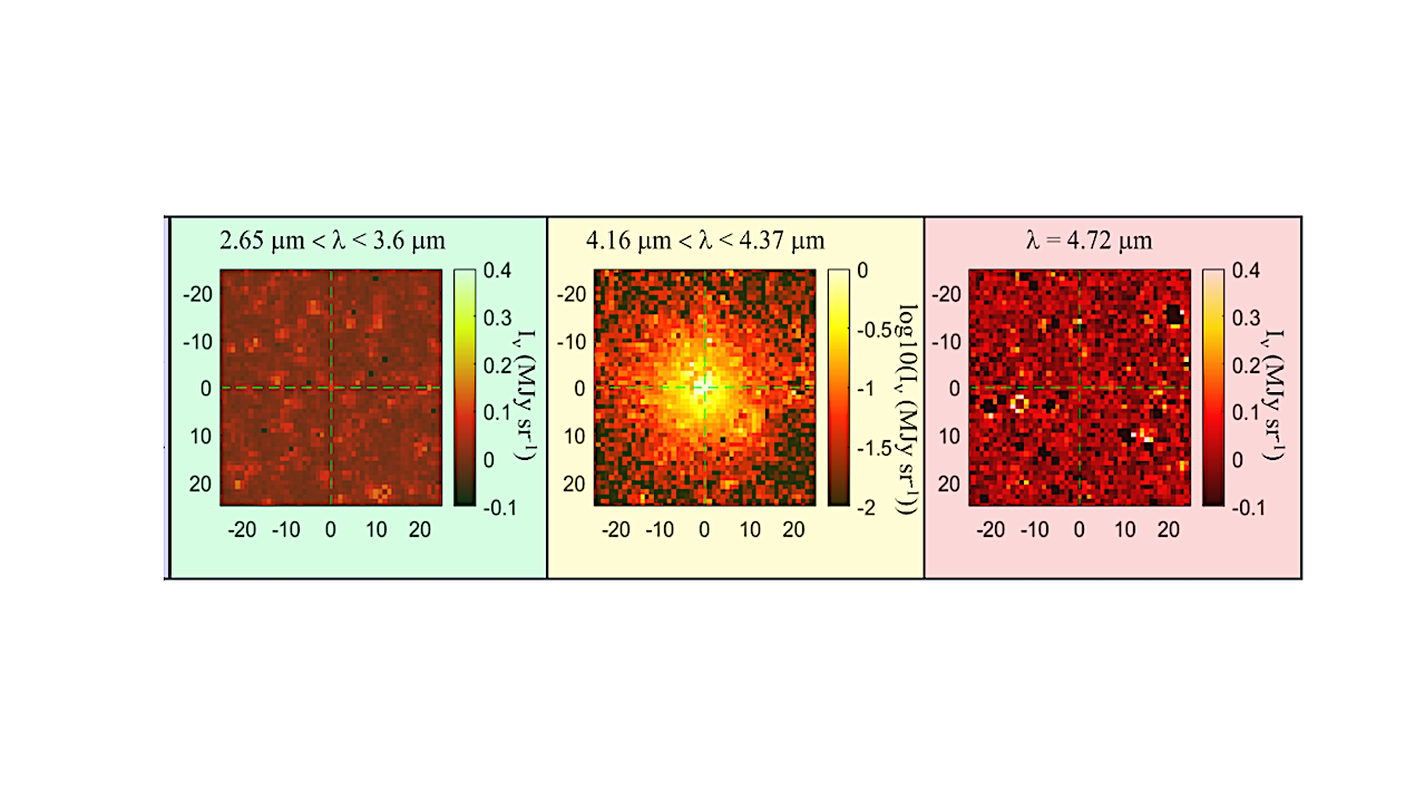 SPHEREx Discovery of Strong Water Ice Absorption and an Extended Carbon Dioxide Coma in 3I/ATLAS
