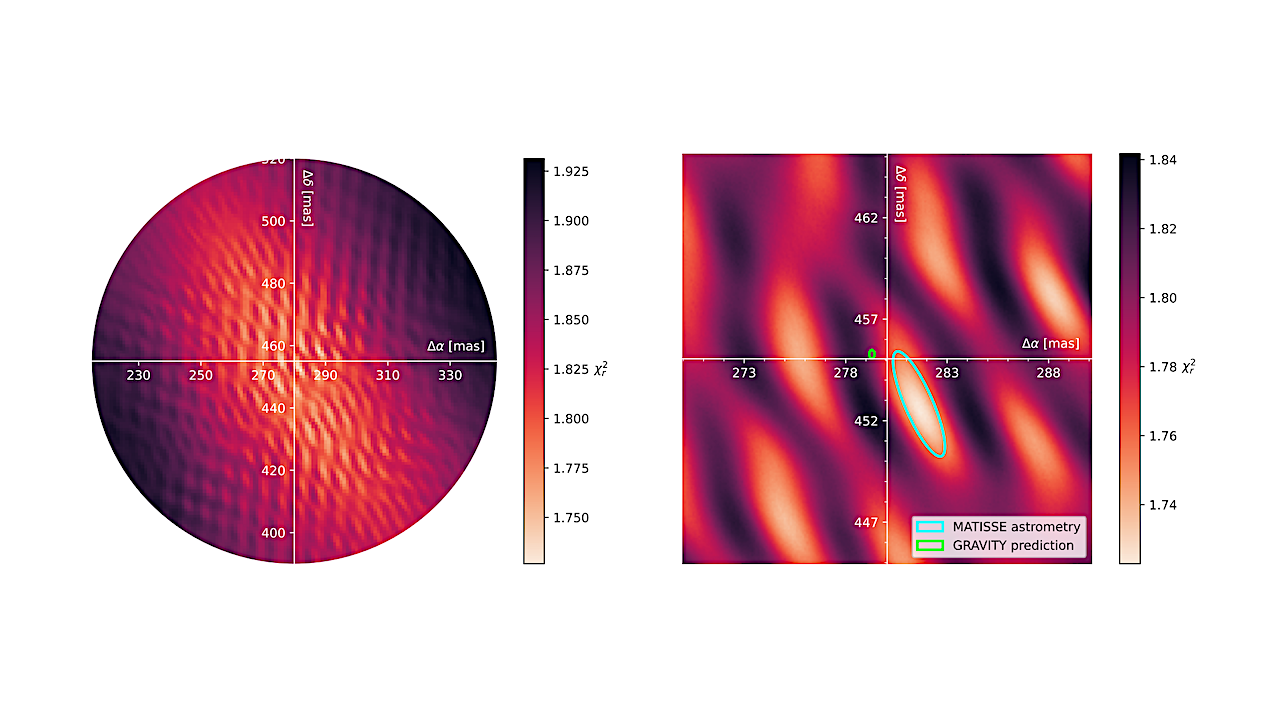 The Mid-infrared Spectrum Of Beta Pictoris b. First VLTI/MATISSE Interferometric Observations Of An Exoplanet