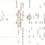 The "Wow!" Signal Gets An Update - It Was Even Strong Than We Thought