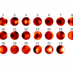 Using Doppler Imaging To Model Stellar Activity And Search For Planets Around Sun-like Stars