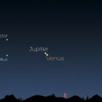 Venus and Jupiter conjunction 2025: How to see two iconic planets meet in the morning sky