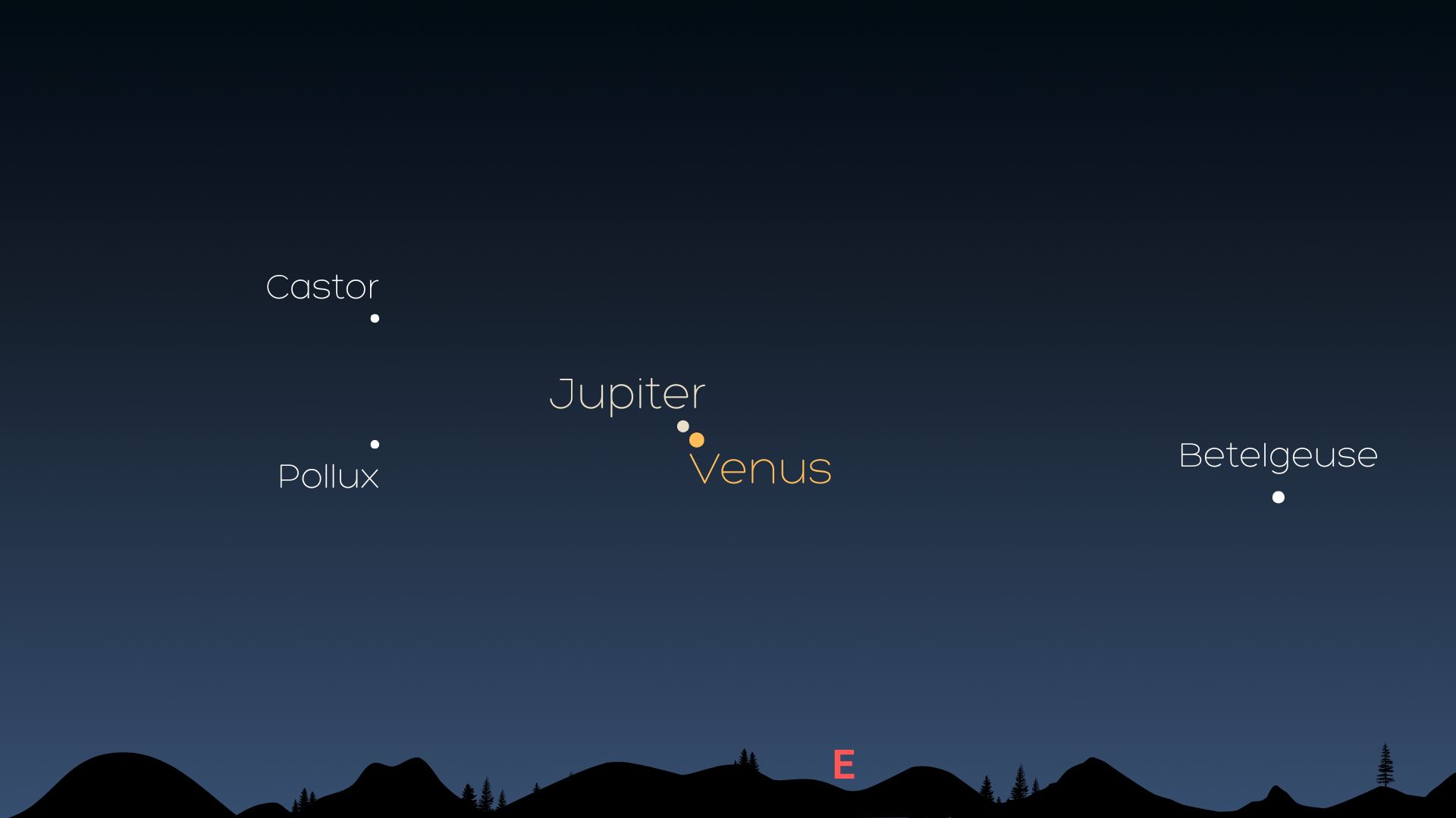 Venus and Jupiter conjunction 2025: How to see two iconic planets meet in the morning sky