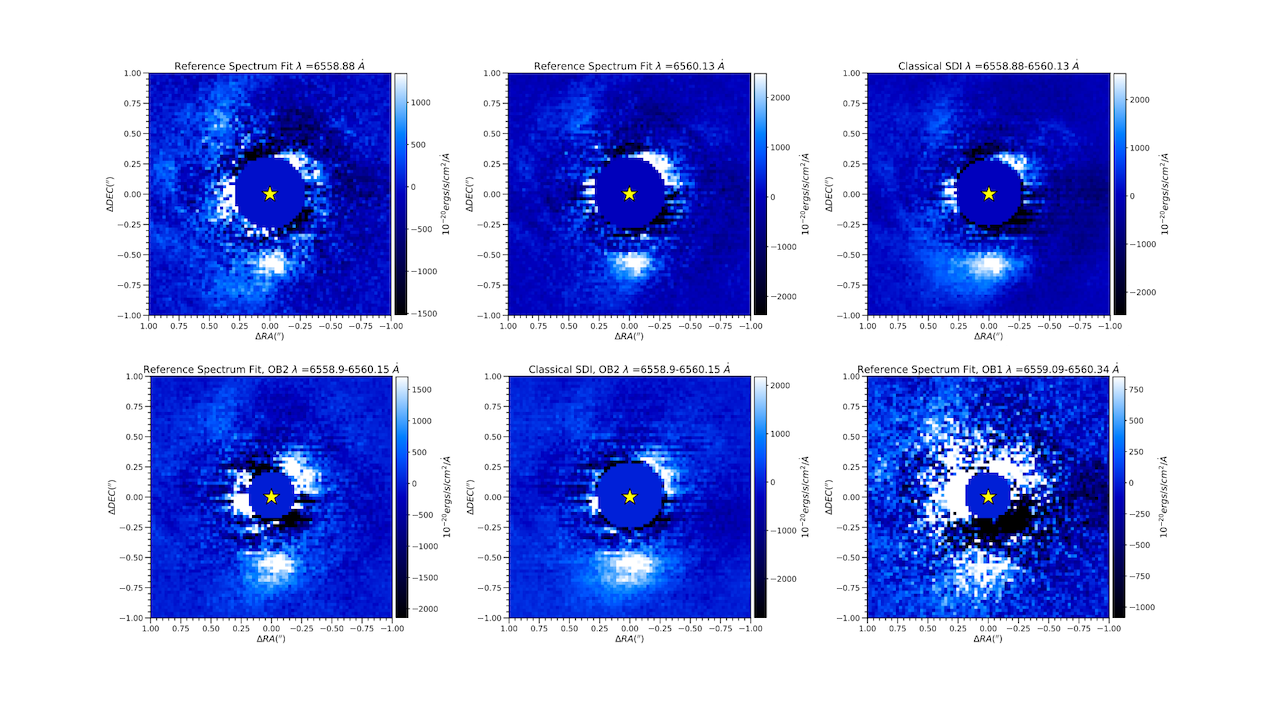 VLT/MUSE Detection Of The AB Aurigae b Protoplanet With Ha Spectroscopy