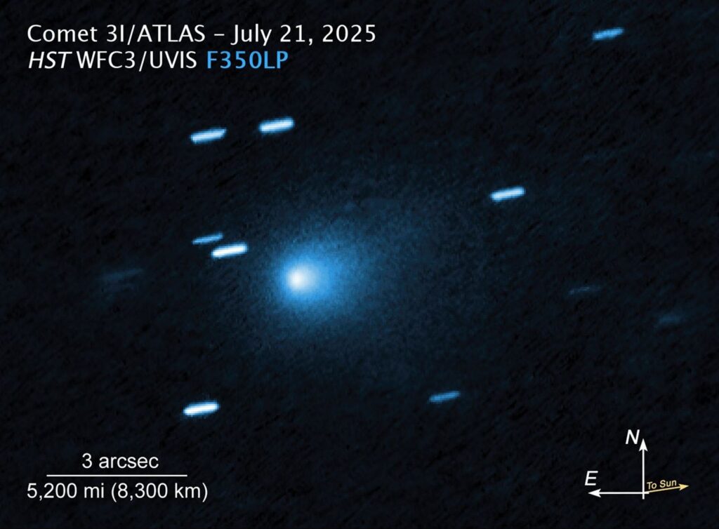 Where are the Interstellar Objects 1I/'Oumuamua, 2I/Borisov, and 3I/Atlas Headed Now?