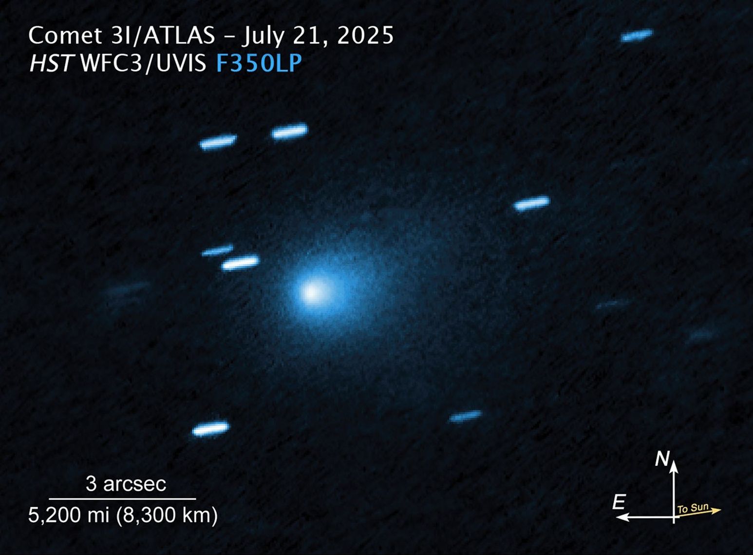 Where are the Interstellar Objects 1I/'Oumuamua, 2I/Borisov, and 3I/Atlas Headed Now?