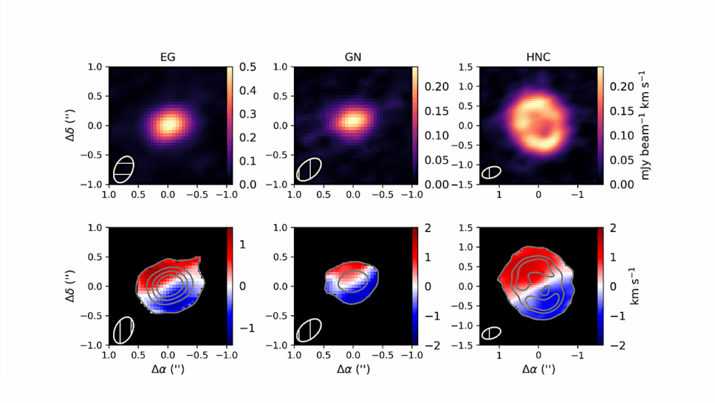 A Deep Search For Ethylene Glycol And Glycolonitrile In The V883 Ori Protoplanetary Disk