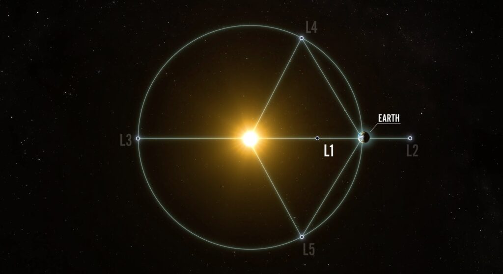 A Mission To Observe Earth's "Halo" Is On Its Way