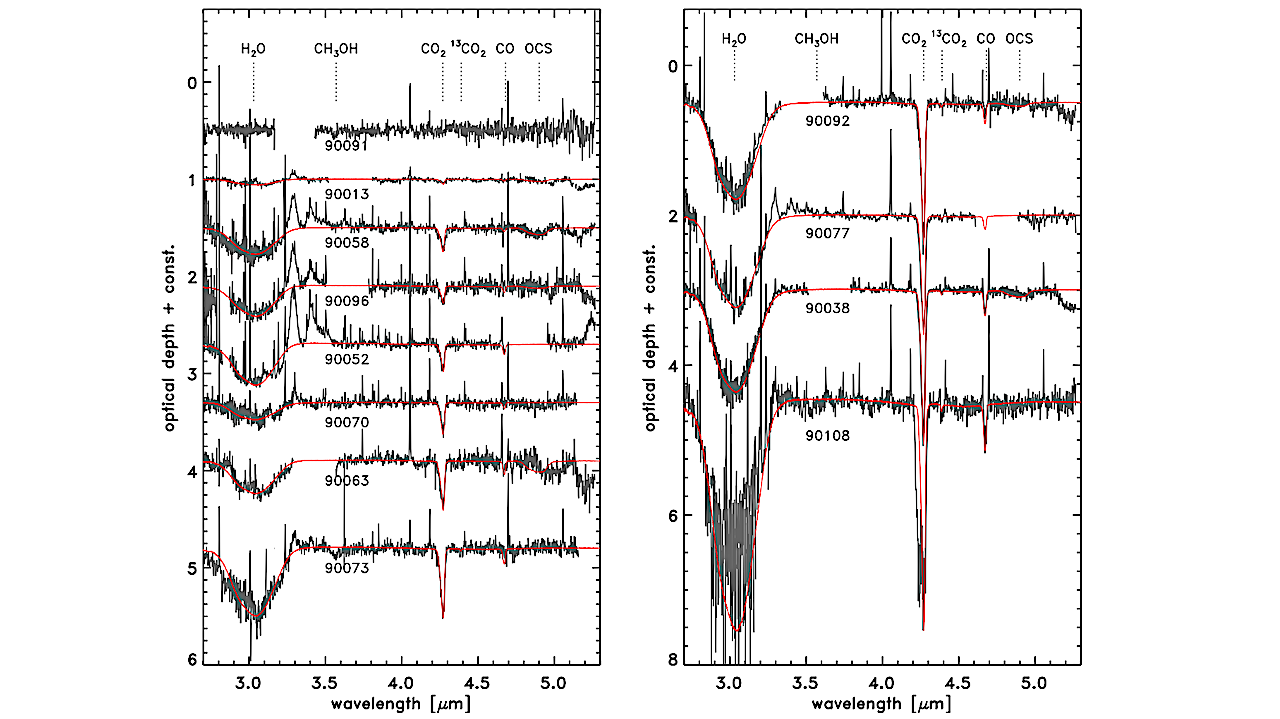 First Detection Of Ices In Intermediate-mass Young Stellar Objects Beyond The Milky Way