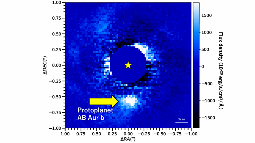 Formation Of Exoplanet AB Aurigae b Detected in H-alpha Light