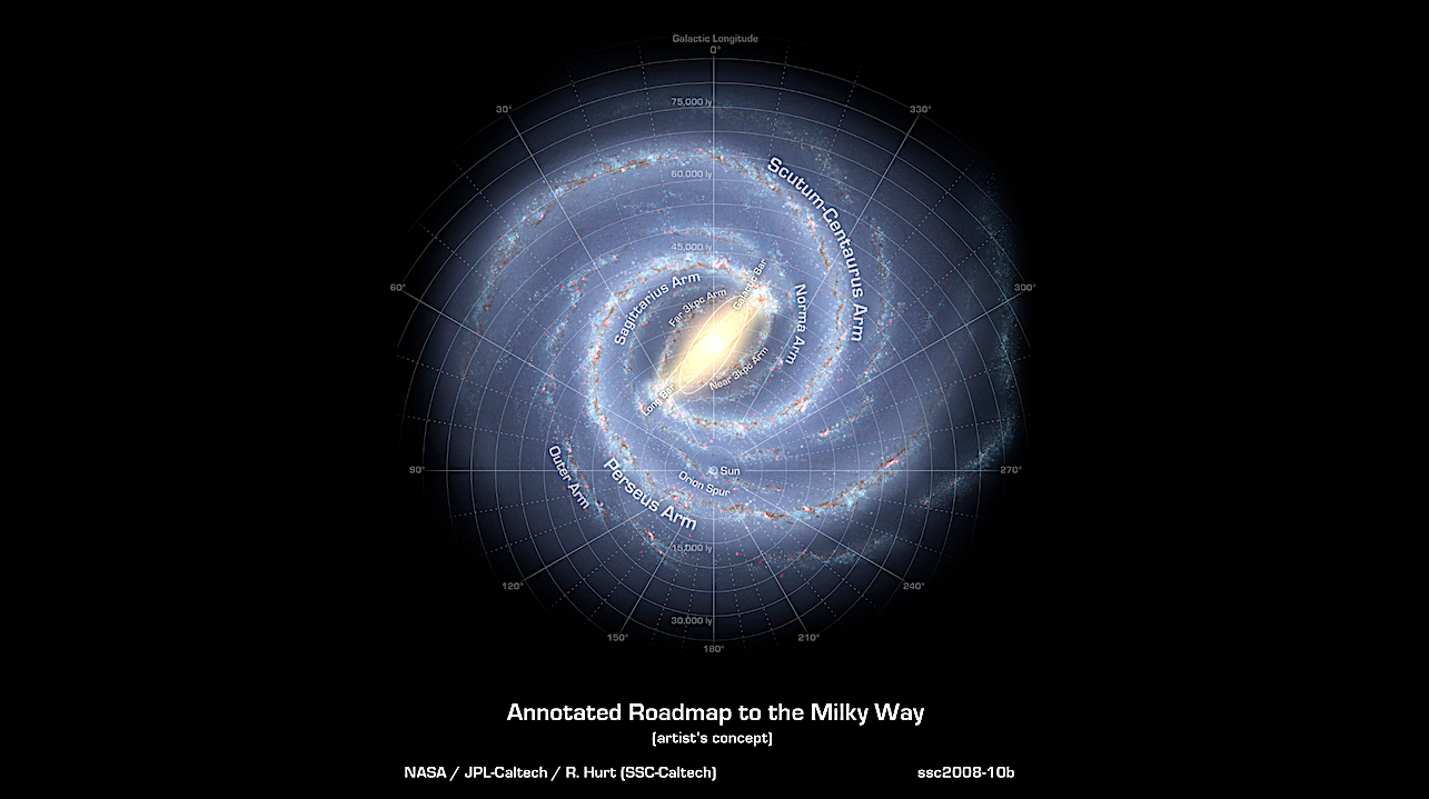 How Common Are Biological ETIs in the Galaxy?